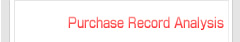 Purchase Record Analysis