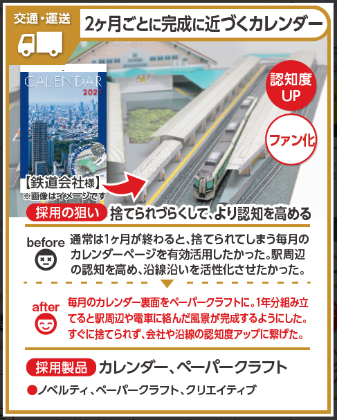 「2ヶ月ごとに完成に近づくペーパークラフト付きカレンダー」事例を追加しました
