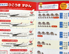飛行機について学べる図鑑