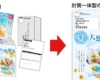 思わず開けたくなるDM「レスポン君」特別キャンペーン実施中