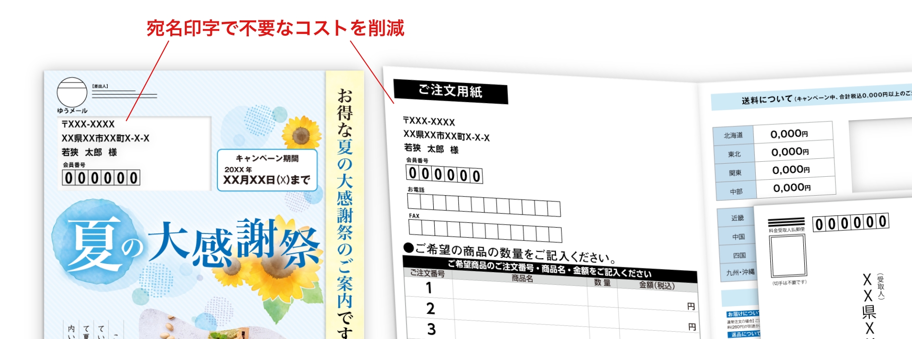 ビジョンメガネ様｜飛び出す仕掛けで来店率2.5倍