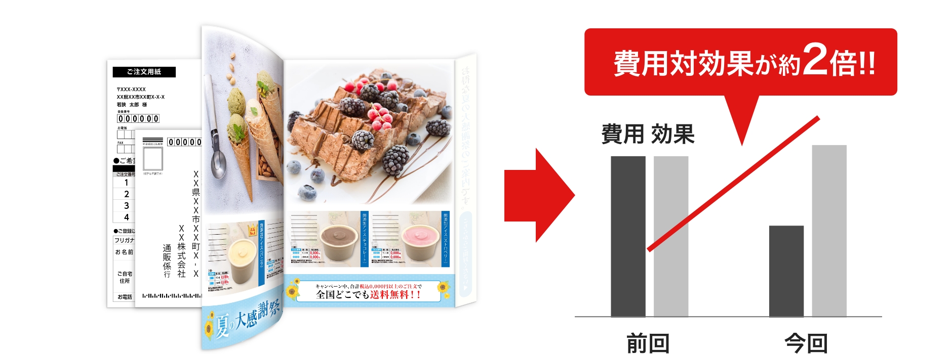 ビジョンメガネ様｜飛び出す仕掛けで来店率2.5倍