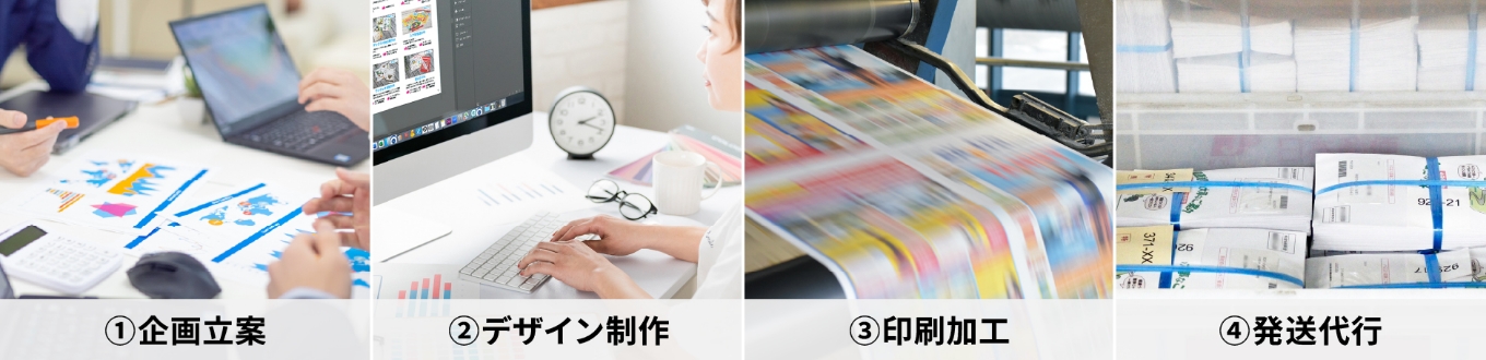 選べるDMパックで必要な工程を選択