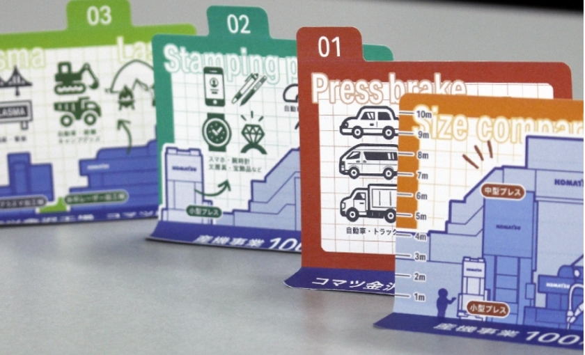 複数の情報をPRできるオリジナル仕様