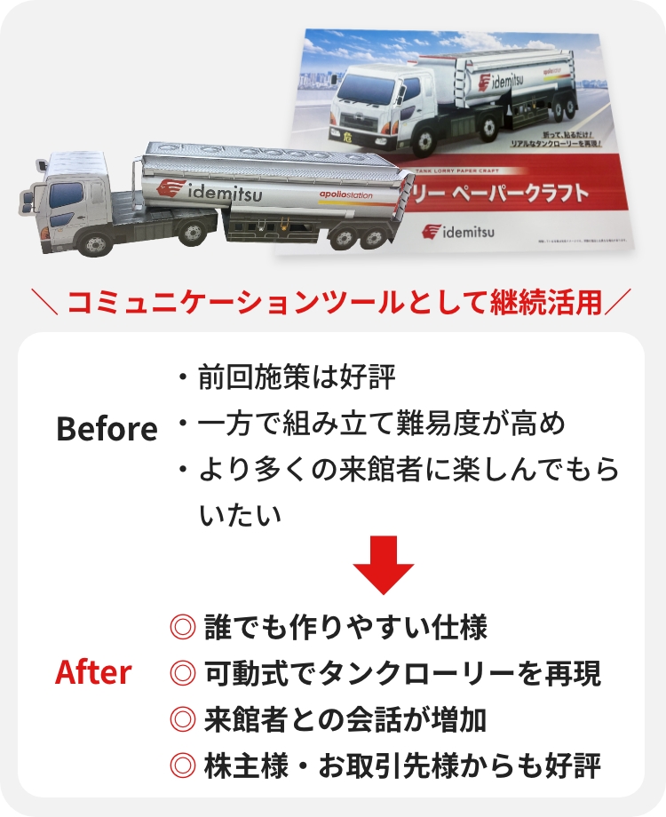ビフォーアフターSP：今回は作りやすさを重視した可動式のタンクローリーペーパークラフトが好評