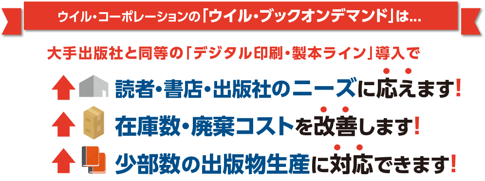 大手出版社と同等の「デジタル印刷・製本ライン」導入で「ニーズ」に応える！「コスト」改善！「少部数の出版物生産」対応！