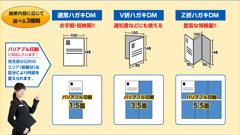 通常はがき・V折り・Z折りの3種類