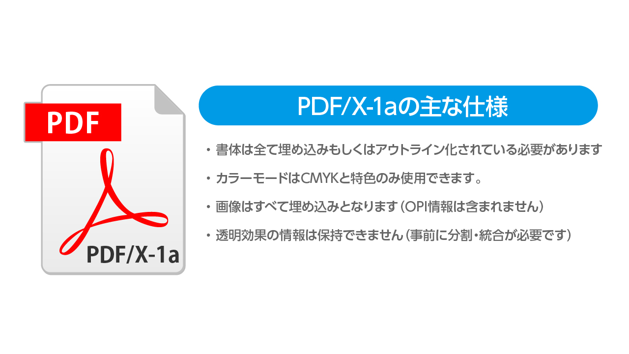 PDF/X-1a