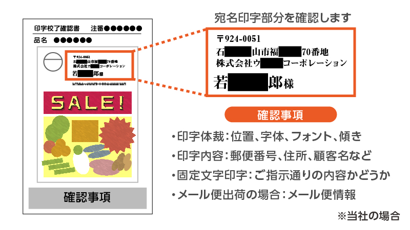印字校了確認書