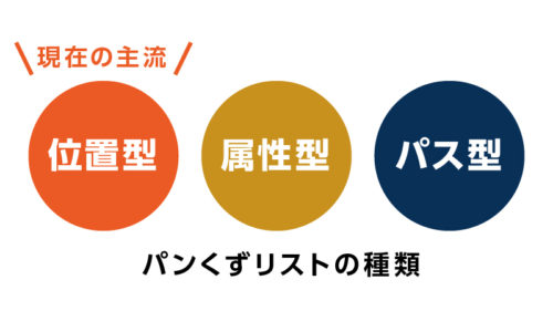 パンくずリスト_2