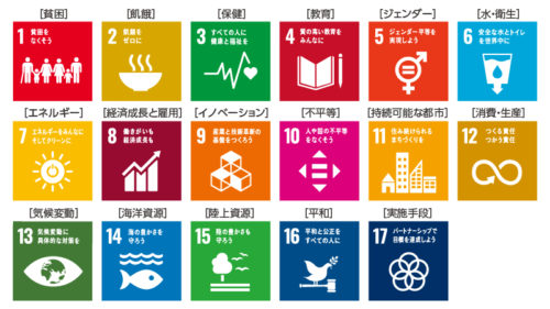 持続可能な開発目標（SDGs）17の目標ゴール